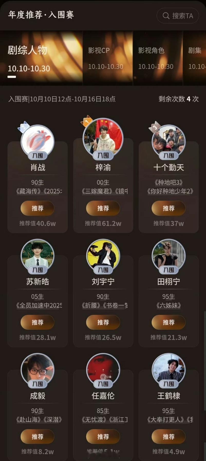 微博视界大会​剧综人物投票，内娱流量真的变天了梓渝，肖战，十个勤天，苏新皓，刘