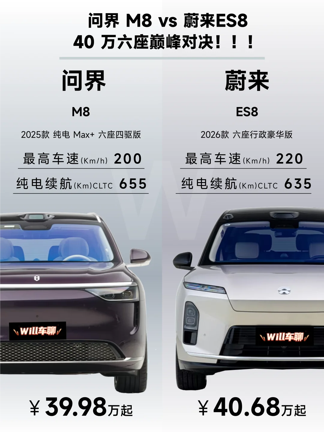 40 万  六座对决：问界 M8 vs 蔚来ES8