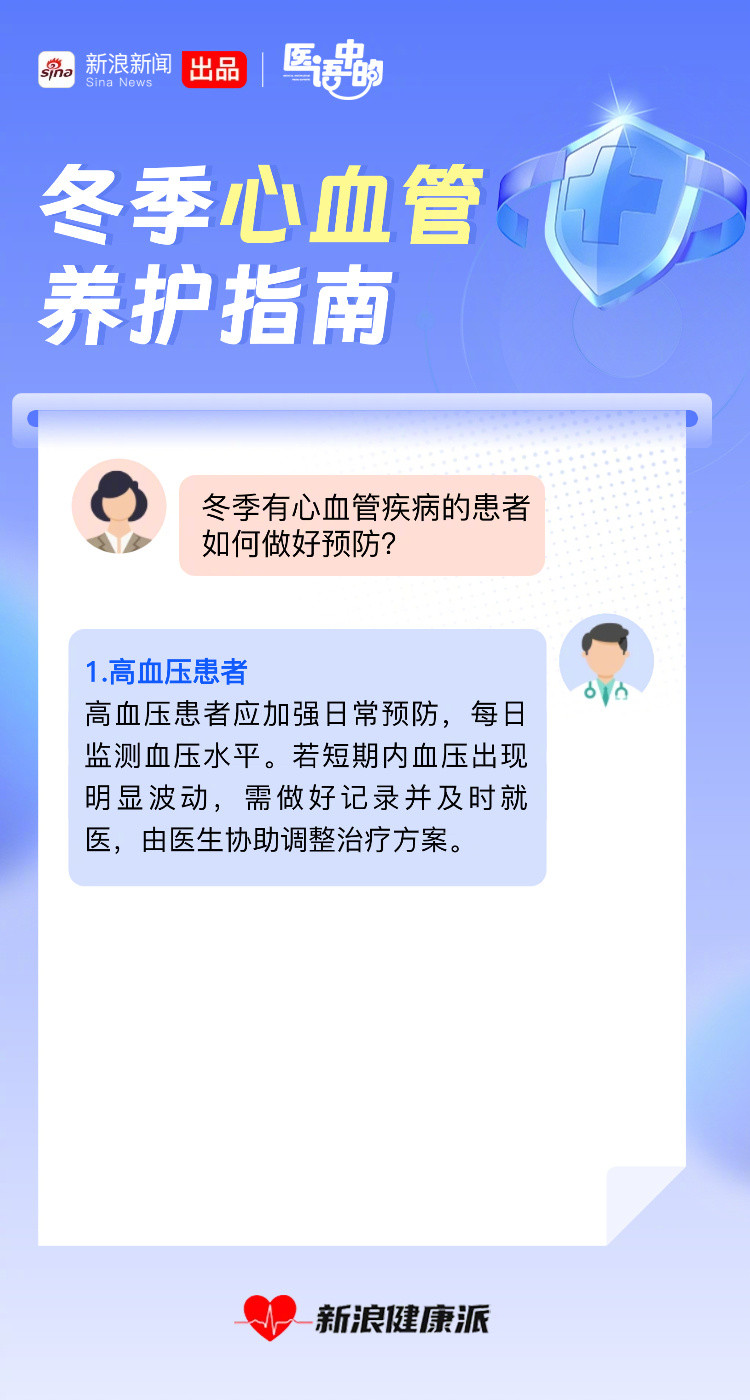 警惕心梗胸痛信号【冬季心血管养护指南】冬季是中老年人心血管疾病的高发季，临床数据
