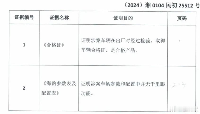 比亚迪老车主们都知道，当年国家出则了一项关于千里眼包括哨兵模式对他人隐私的保护措