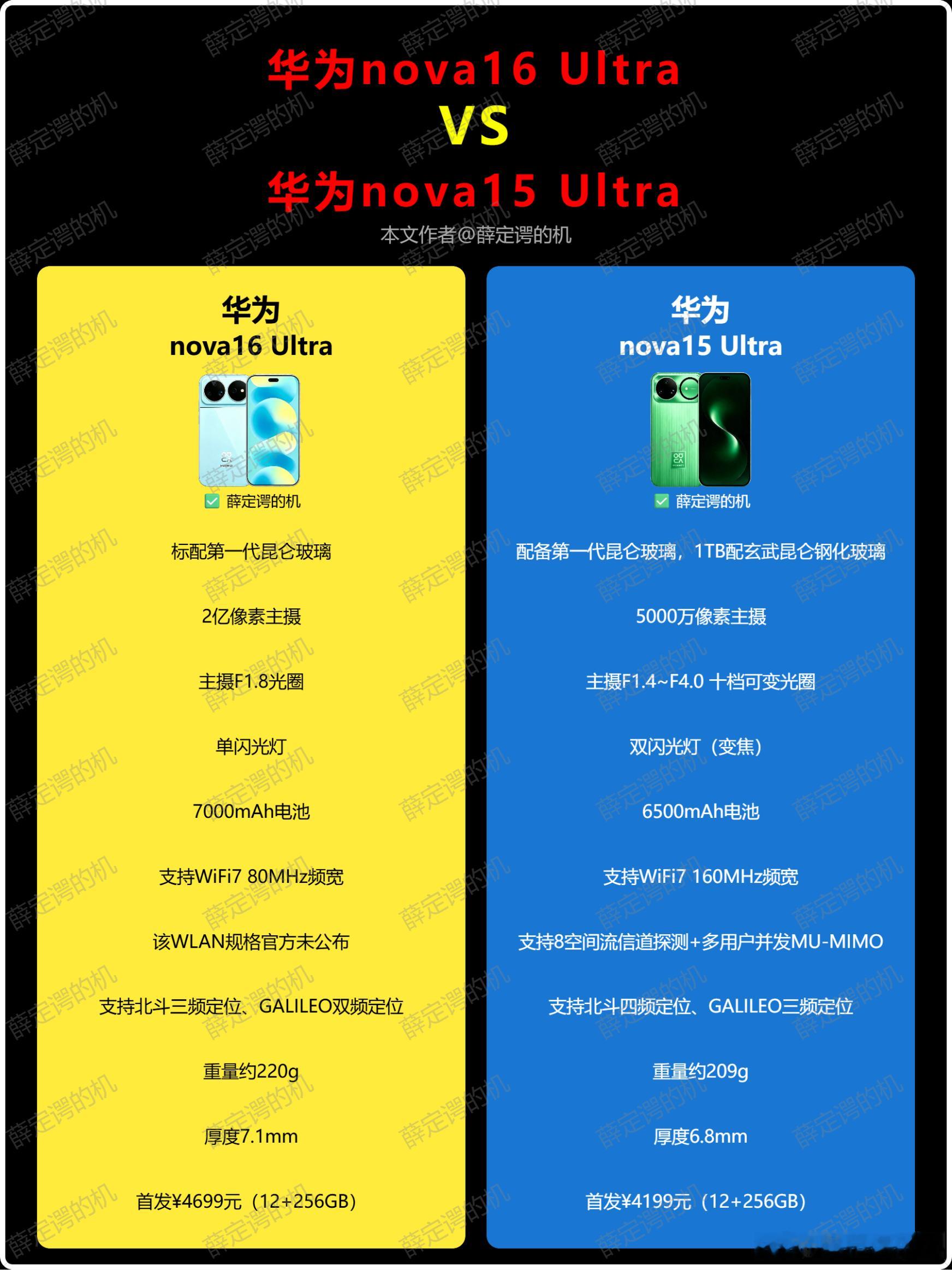 华为nova16Ultra发布，我为啥推荐15Ultra华为nova16U