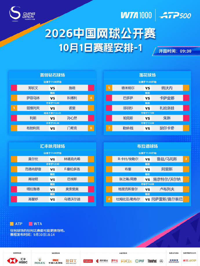 #张之臻周意0比1施耐特尔沃尔纳#中网男双首轮，张之臻/周意vs施耐特尔/沃尔纳