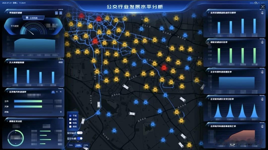 天津的街坊邻居们，以后坐公交再也不用干着急了！我最近发现个新鲜事儿，咱们天津的公