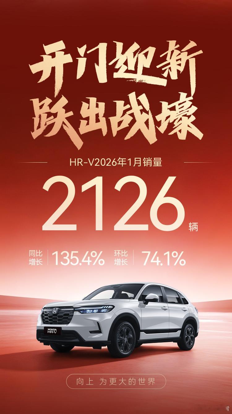 东风本田1月卖31377台2月2日，东风本田公布1月销量数据，共计卖出新车313