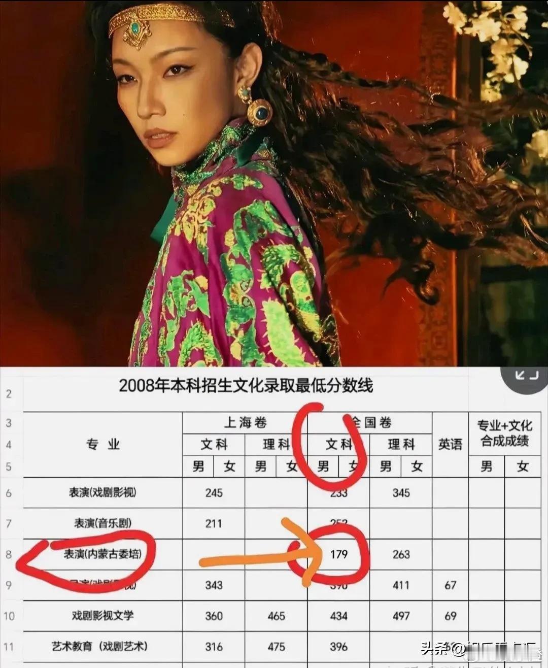 我现在对那尔那茜的好奇，可不是关于她爸爸、妈妈、外公外婆、爷爷奶奶是干啥的，家世