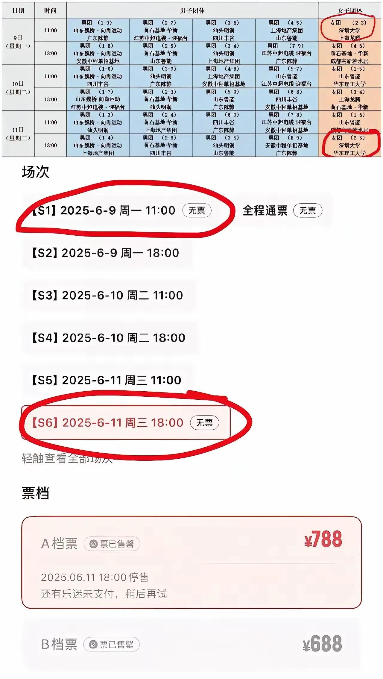 但是当需要真金白银的时候，就会发现还是孙颖莎的粉丝靠谱。除了孙颖莎的两场比赛的票