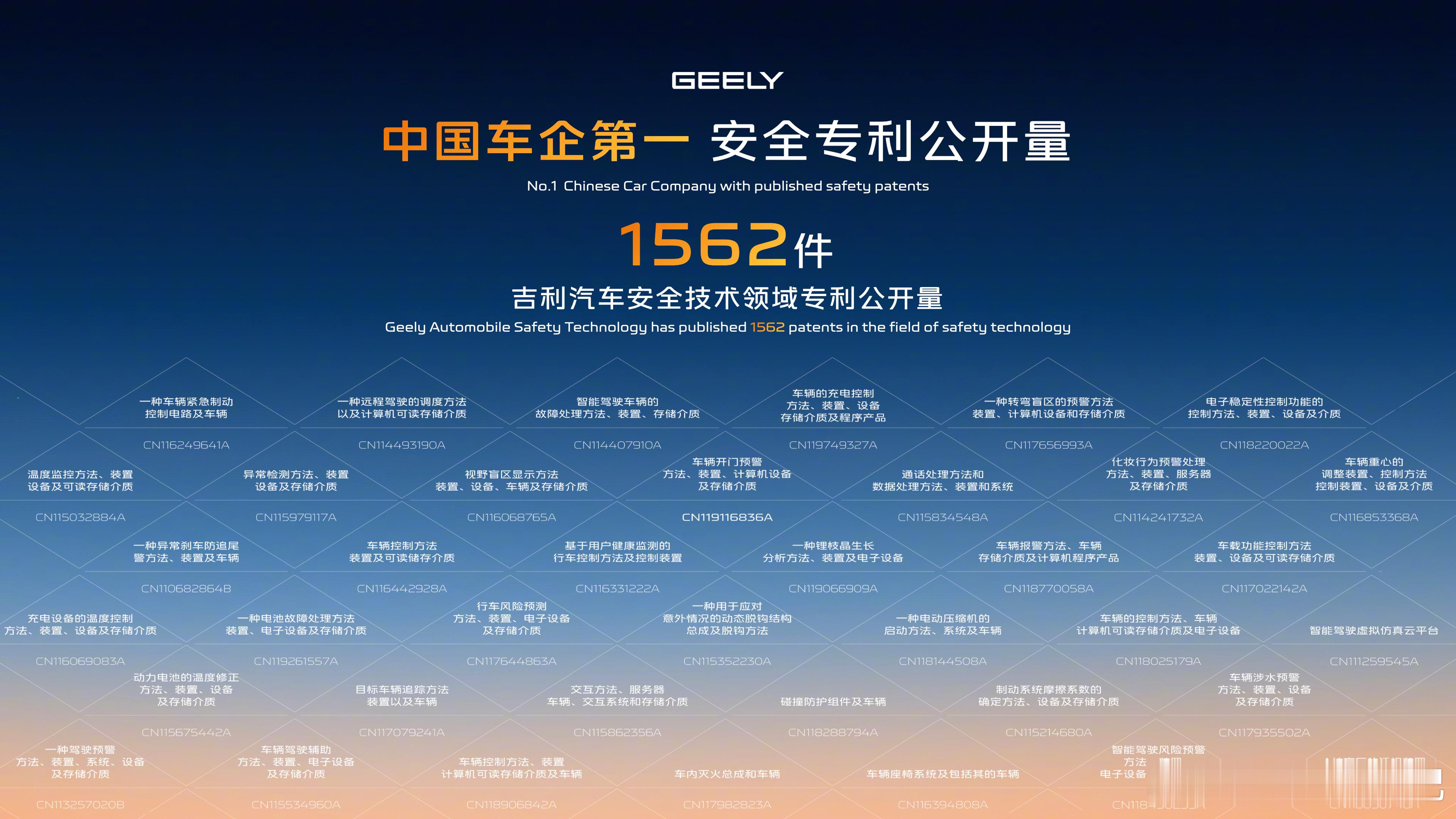 吉利汽车上半年营收首破1500亿大v聊车8月14日吉利发布上半年业绩，总收入