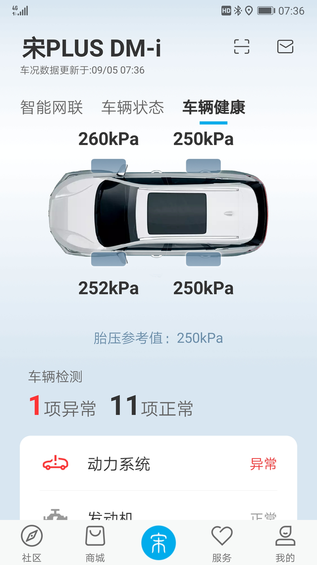 求问各位大神今天第一次上高速，突然出现巨大响声，显示动力系统受限，自动紧急制动