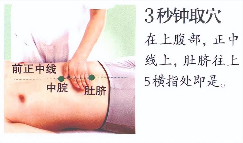 痰湿体质调理三大要穴！健脾祛湿、化痰浊，一身轻松大家好，我是中医陈医生！提示