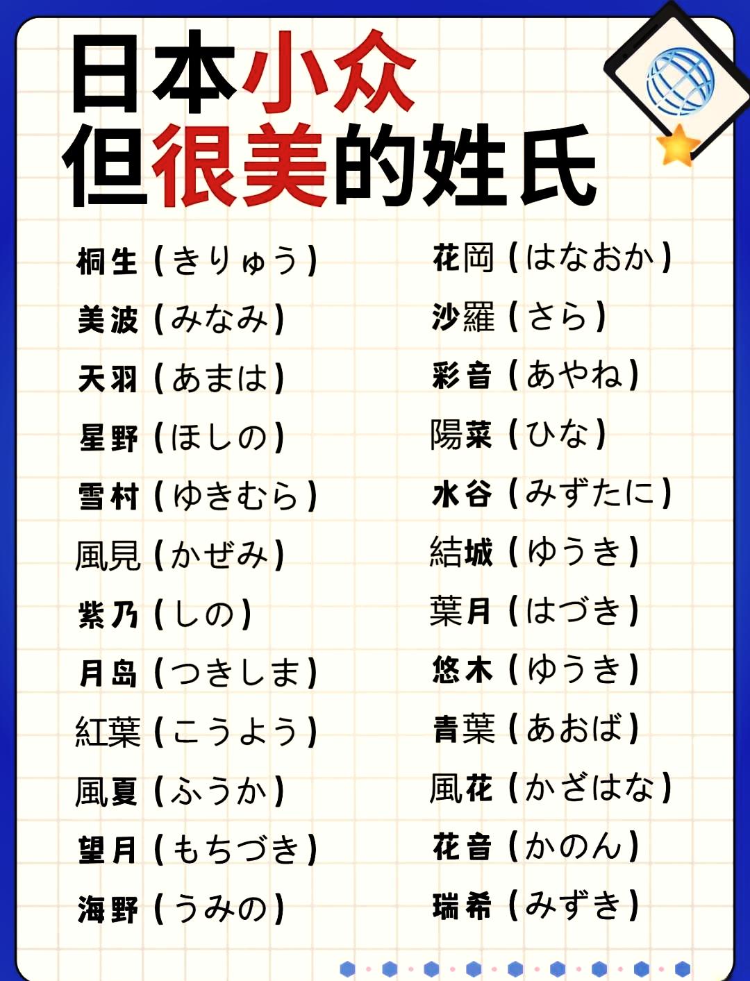 没有汉字的日本人名，说明了什么翻看日本新闻、动漫与社交账号，常会见到一类特