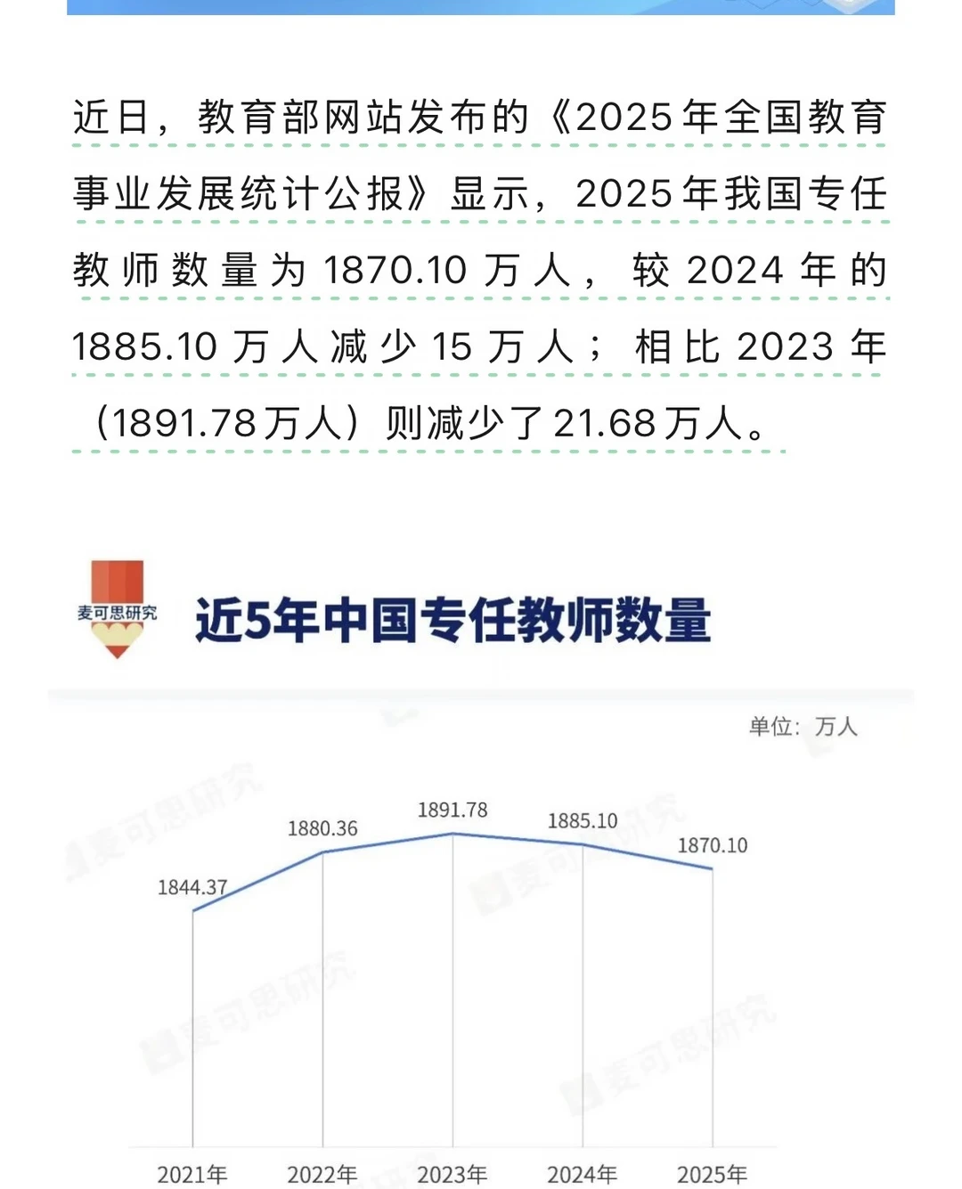 教育部数据：中国专任教师数量，减少15万