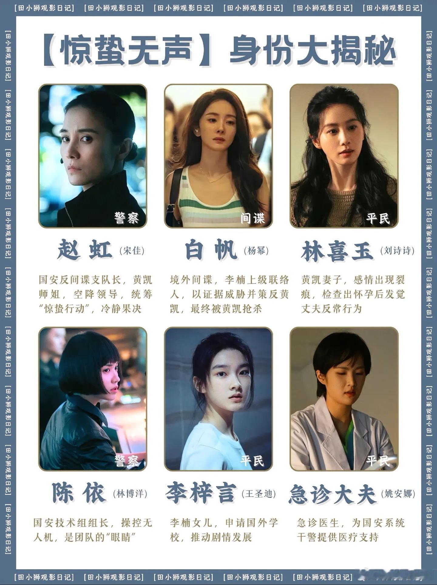 电影惊蛰无声电影《惊蛰无声》观后感反馈：预料之中的任务片，国内首部国家安全题材