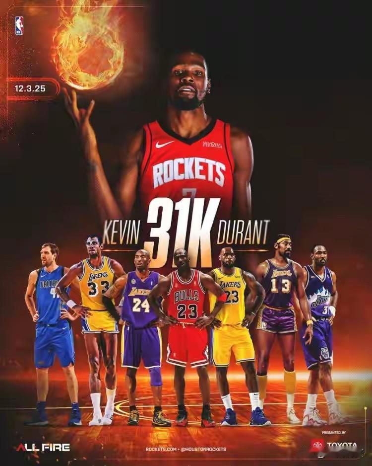 杜兰特已经拿到31000分，整个NBA历史只有八个人完成，现役有机会的就是哈登和