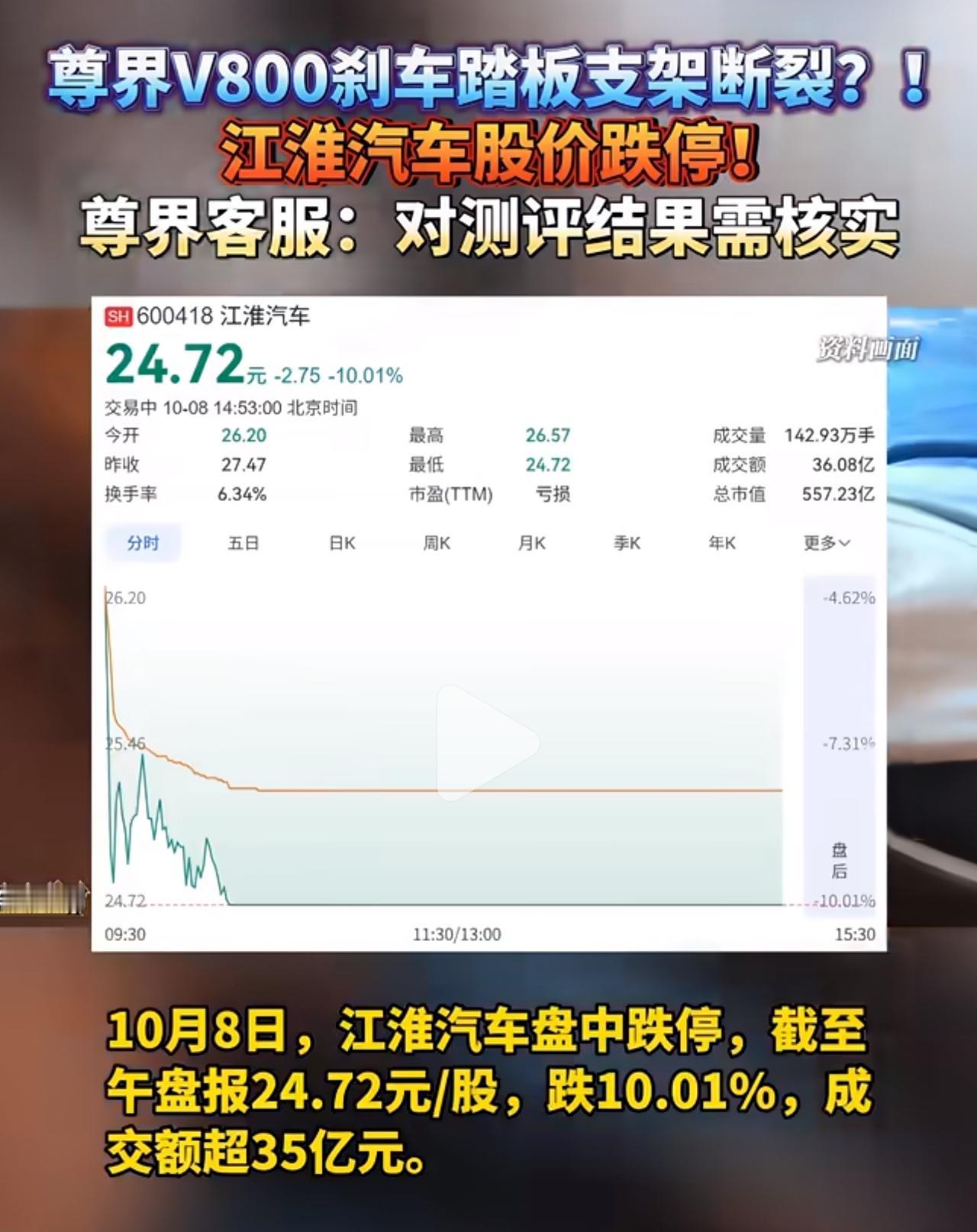 尊界V800车主大胆放心开，尊界刹车踏板质量绝对有保障！许多吃瓜群众看了懂车帝官
