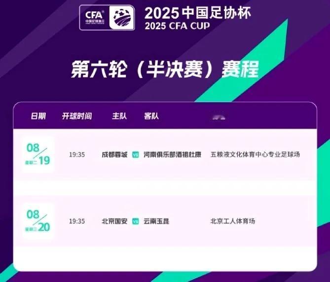 河南主帅拉莫斯：足协杯已经走到这一步，为何不去畅想一下冠军呢？河南主帅拉莫斯接