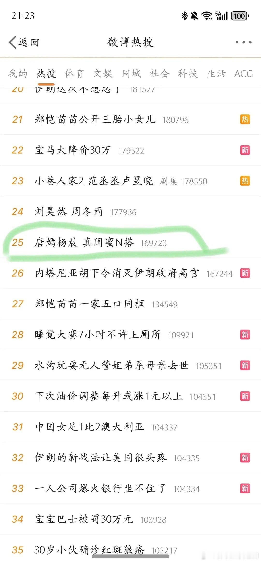 唐嫣这热搜什么意思，谁是假闺蜜