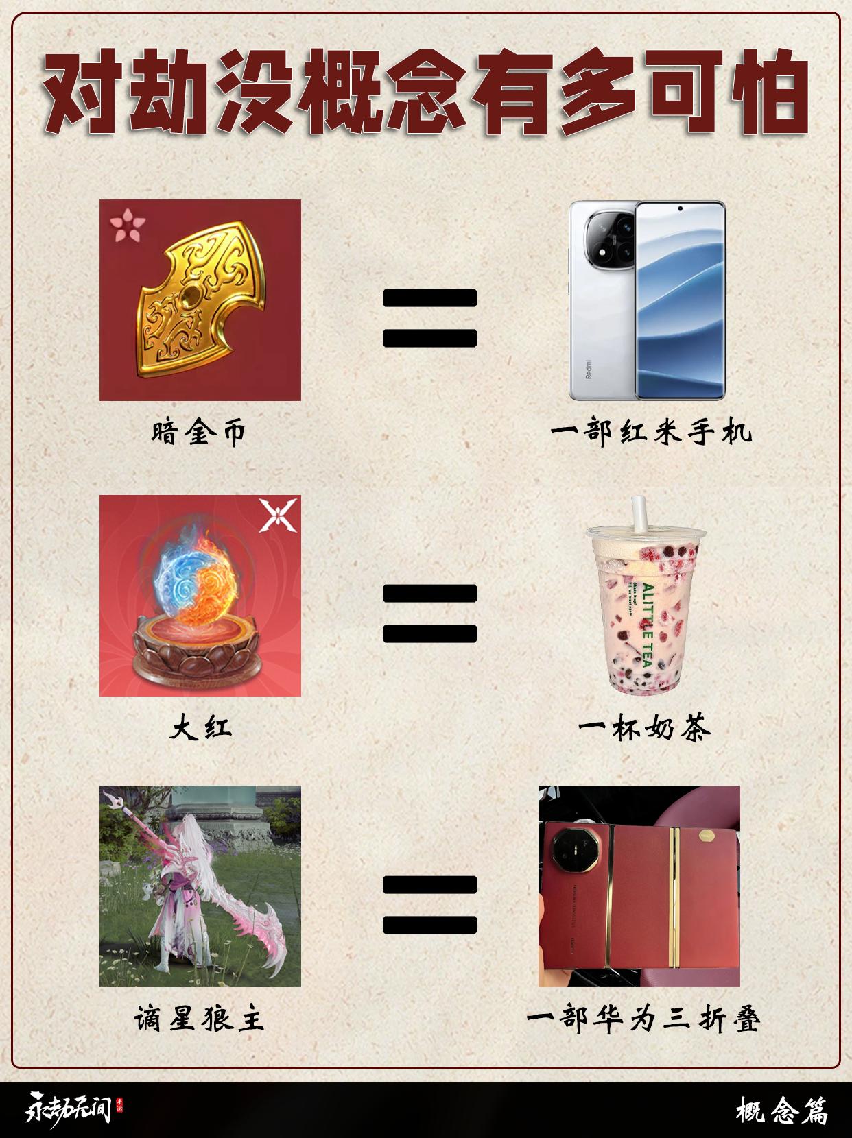 对劫没概念有多可怕。
