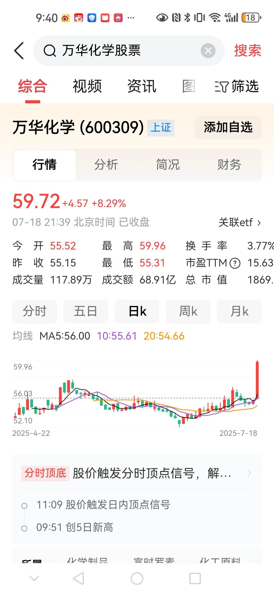 股市真能赚钱吗昨晚好朋友问我股市这么好，真能赚钱吗？我说这波行情我没赚到钱