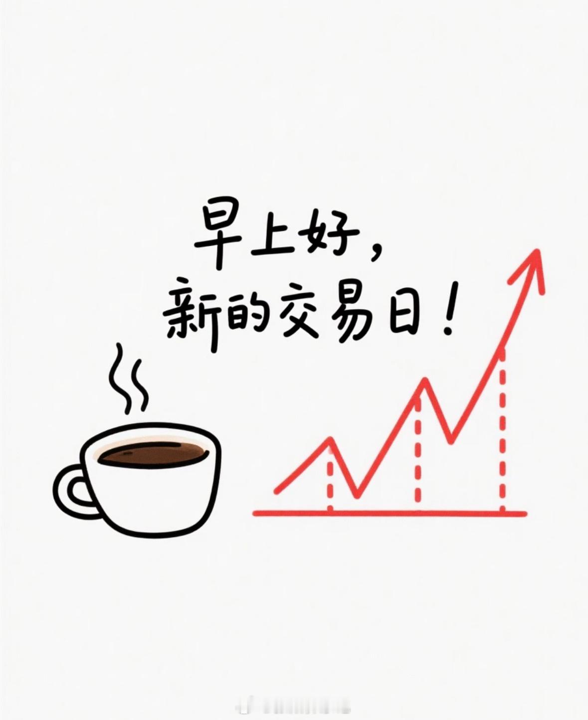 今日焦点是3674点前高的挑战。昨日指数围而不攻，今日大概率会尝试突破，若连尝试