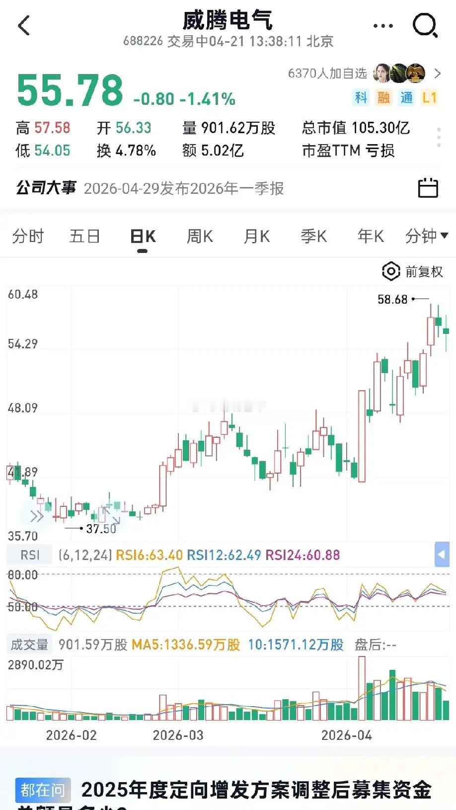光通信炒作轮动：资金扎堆第三梯队，威腾电气朦胧预期差拉满，主升浪开启第一梯队：中