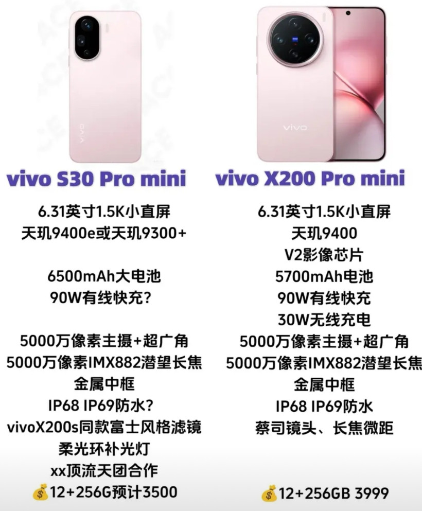 vivoS30小屏新机：能否力压X200mini成真香之选？不少人在讨论