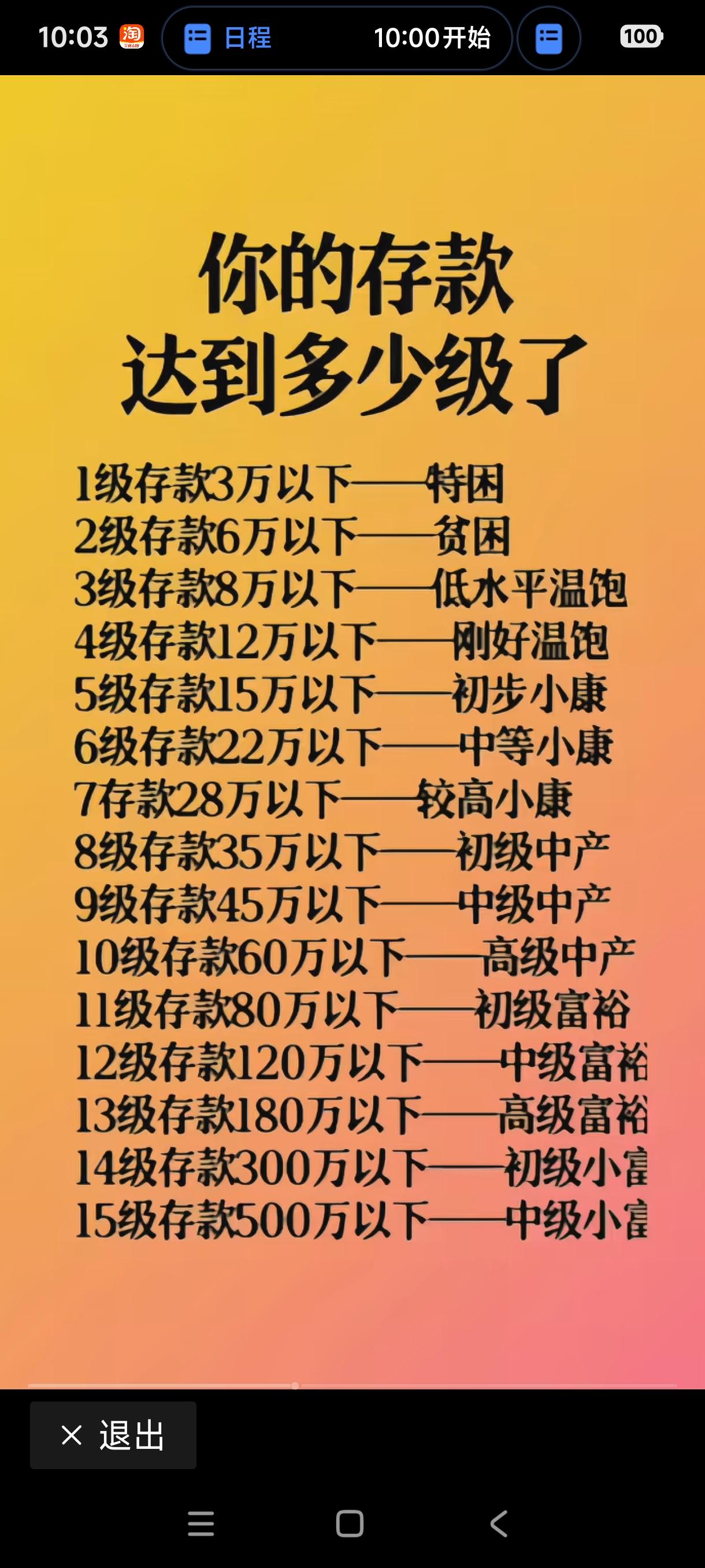 对照一下，看看你的存款达到哪个级别了！反正我是走出了特困，脱离了贫困，解决了温饱