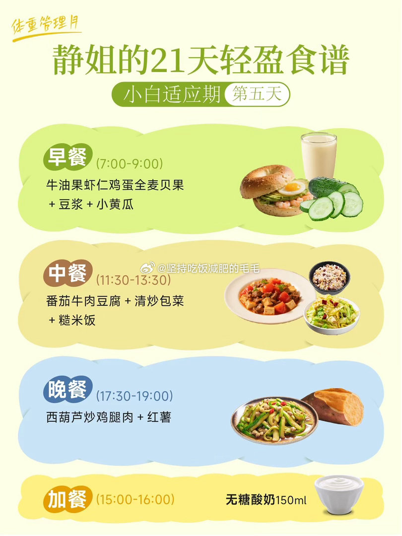 我终于知道瘦子为什么瘦了21天手把手带你瘦！李静和营养师团队独家出