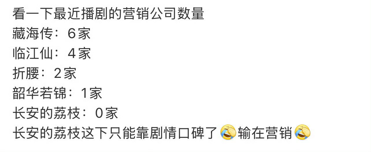 长安的荔枝没有营销公司[笑着哭]准备纯靠口碑了​​​