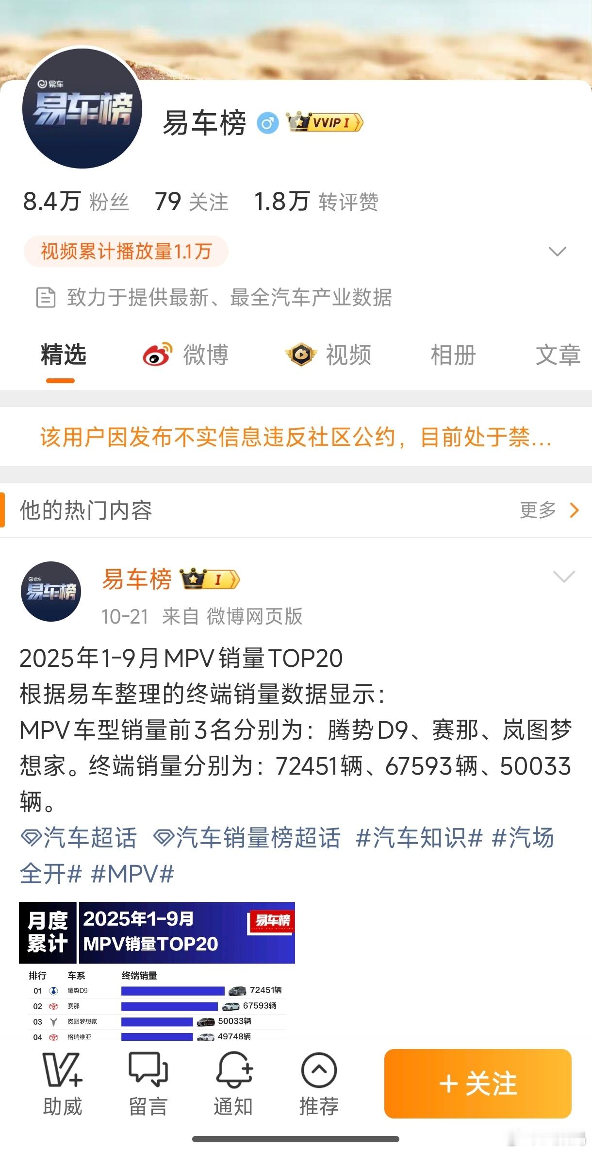 哈哈，易车榜怎么被封了啊？不过，封了易车，还有懂车，不知道封得完不？​​​