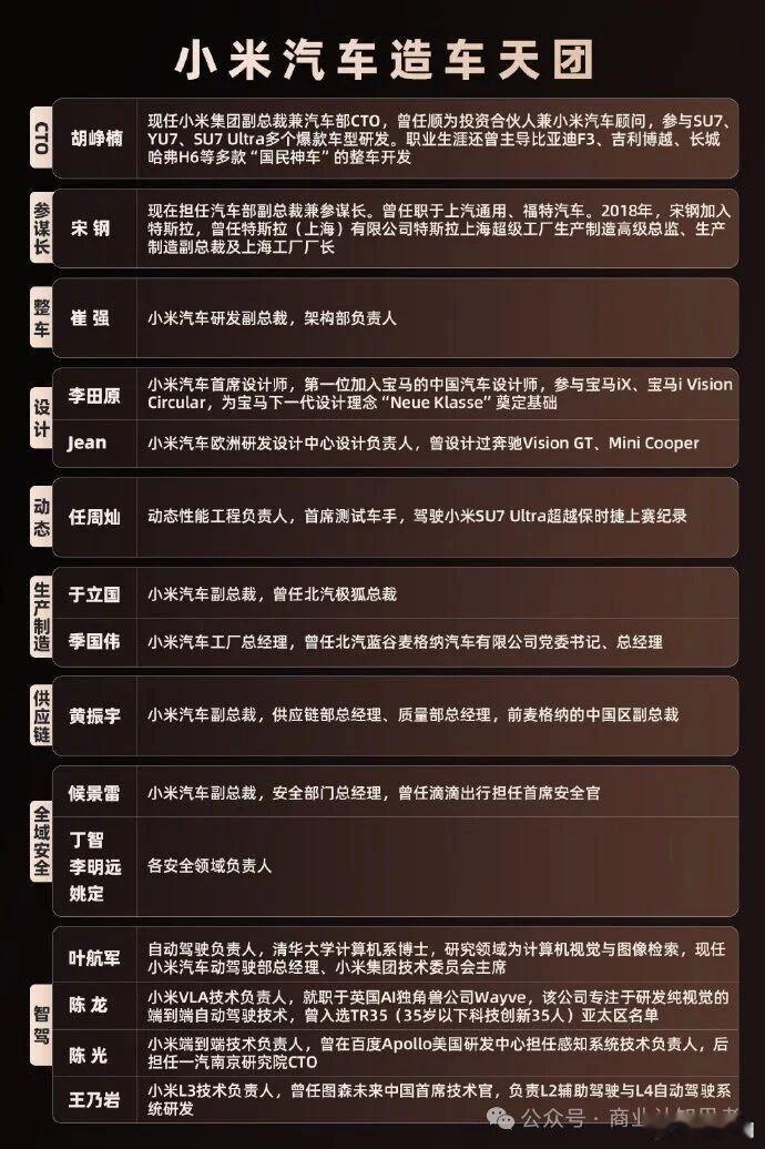 小米L3技术负责人，同时搞L2跟L4啊发现