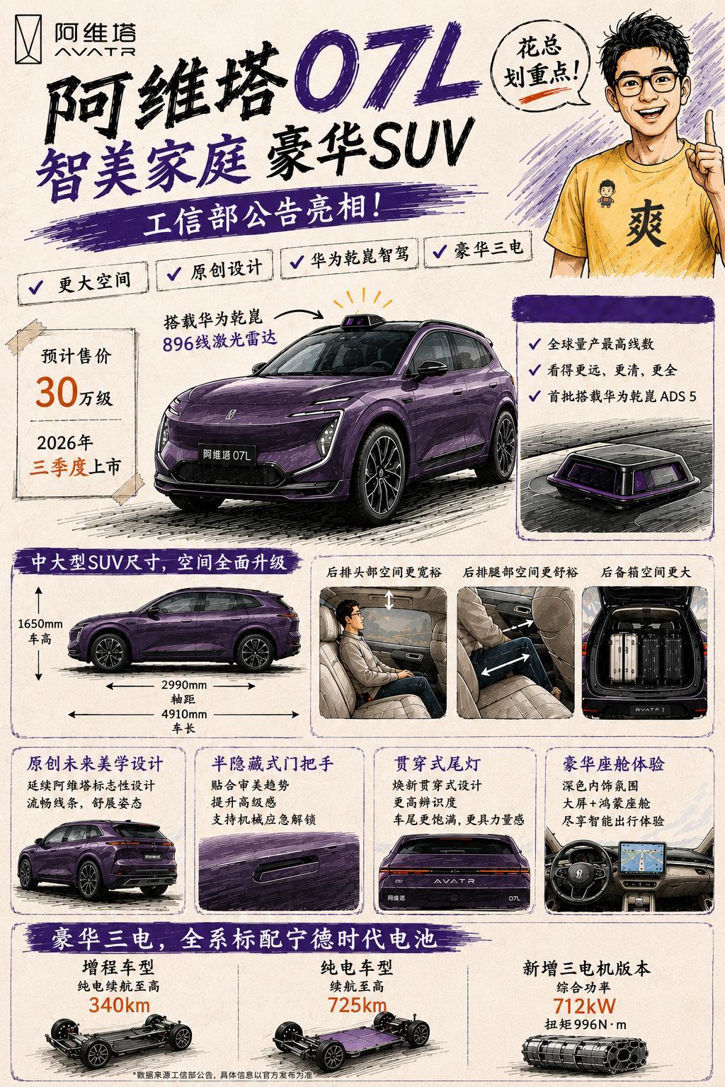 中国新势力品牌里，阿维塔绝对是设计独树一帜的。而且一直在坚持自己的原创设计语言。