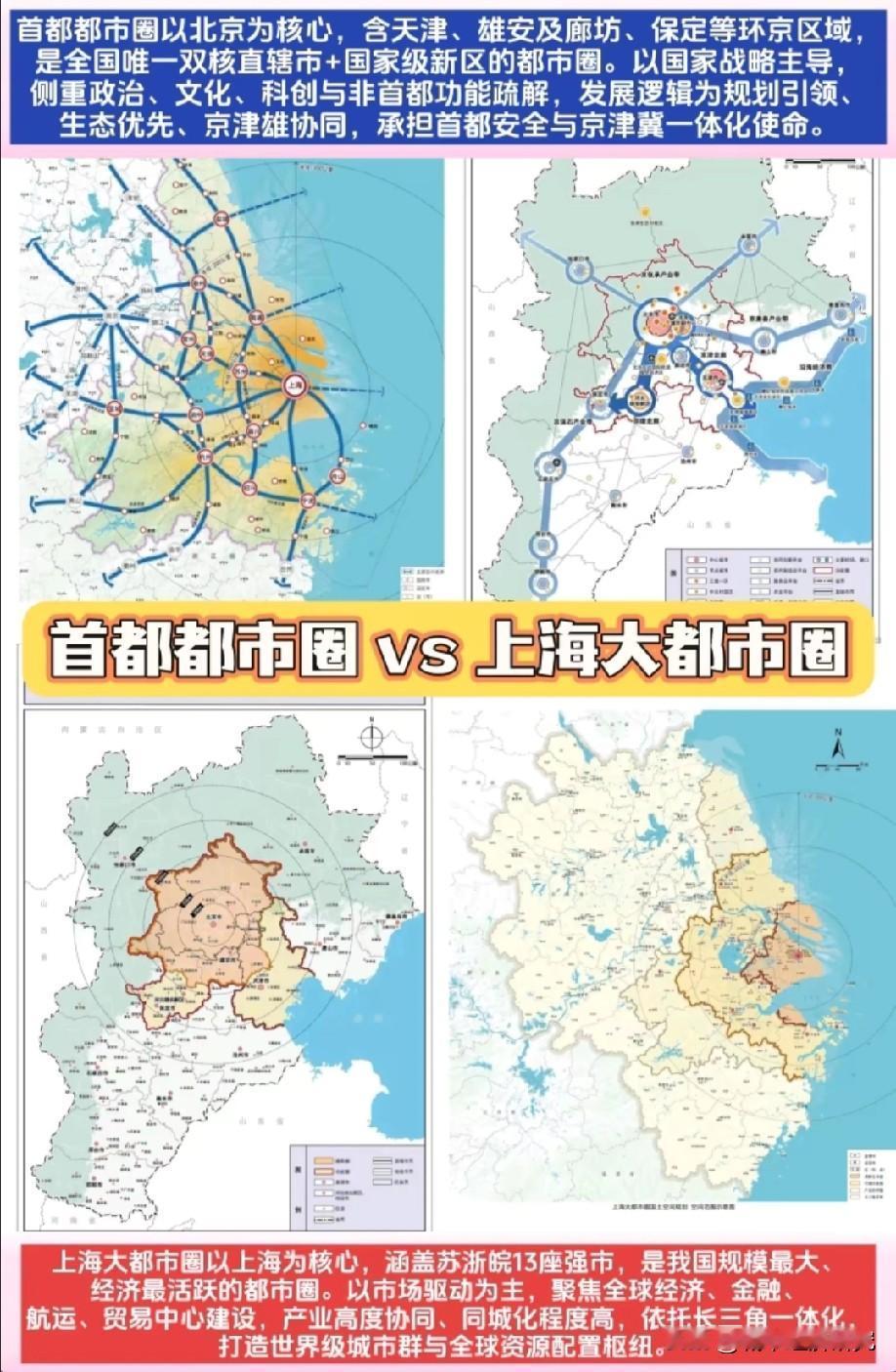 首都都市圈与上海都市圈巅峰对决，图片里属于首都都市圈，图片里属于首都都市圈与上海
