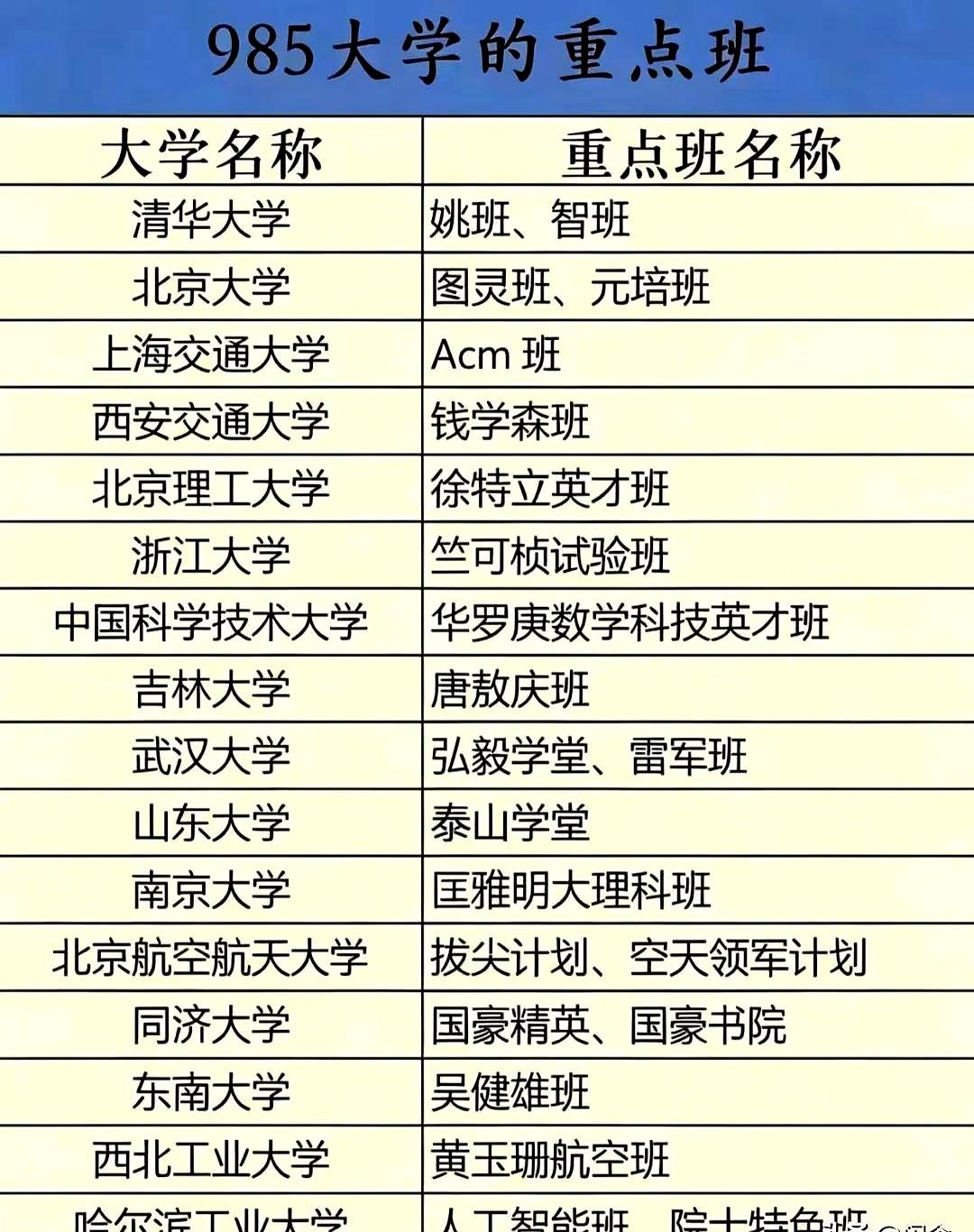 你敢信？一个招牌名字，能直接劝退80%的顾客！这年头起名字真得掂量掂量，起砸