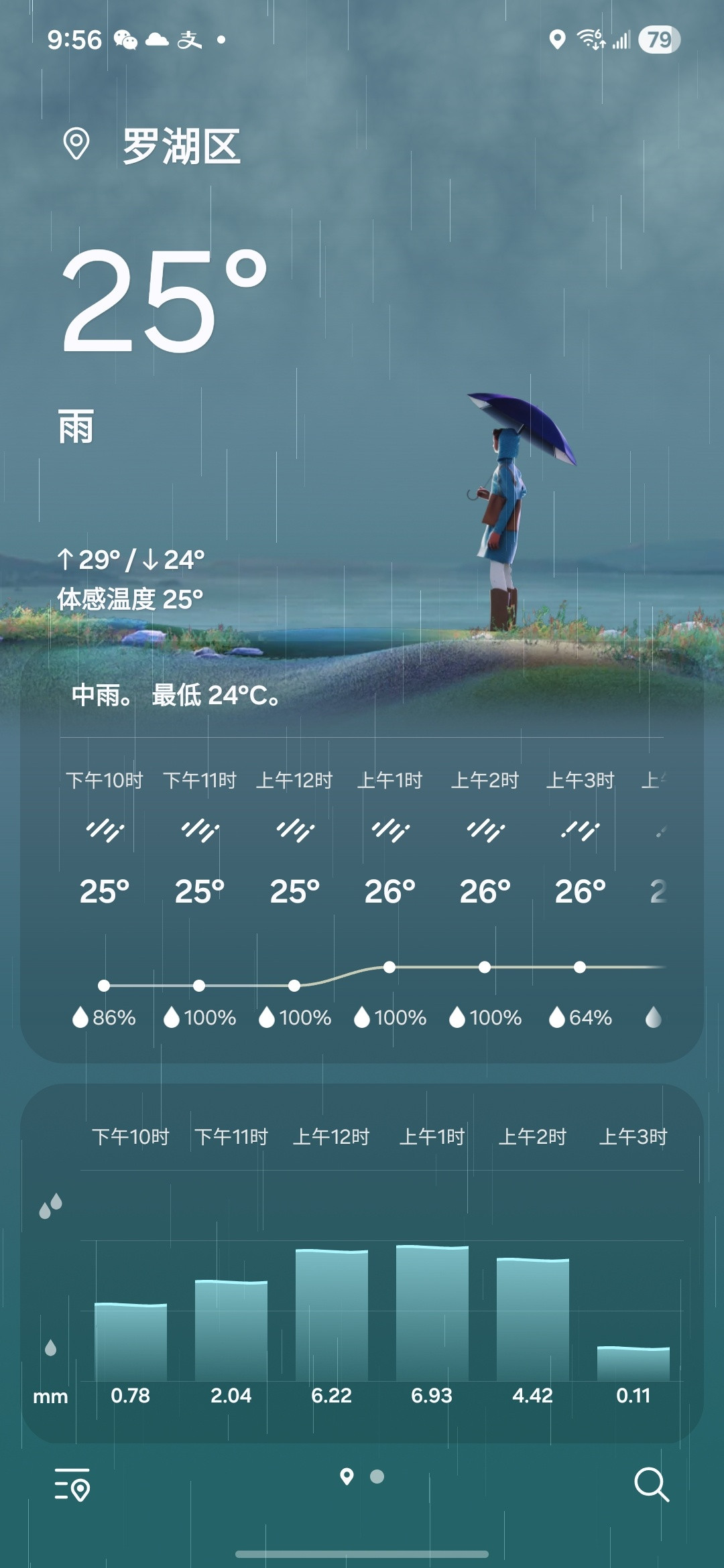 更新完oneui8，三星内置的这个天气界面太好看了三星三星​