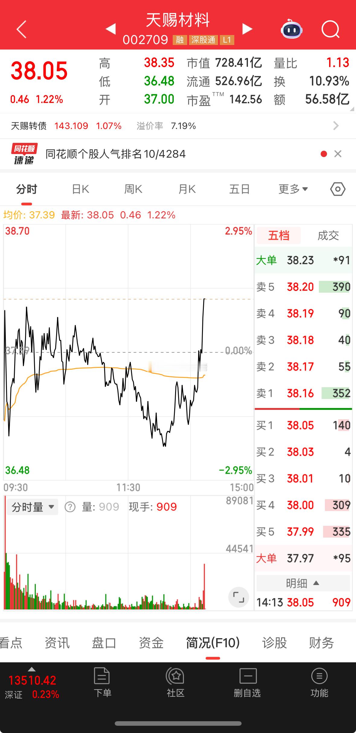 啊赐，准备又来了​​​