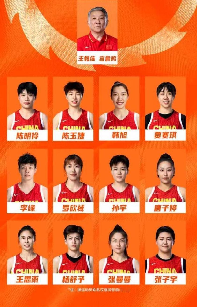 中国女篮71-51大胜意大利小组第二出线！将和波多黎各争夺一张八强入场券​​