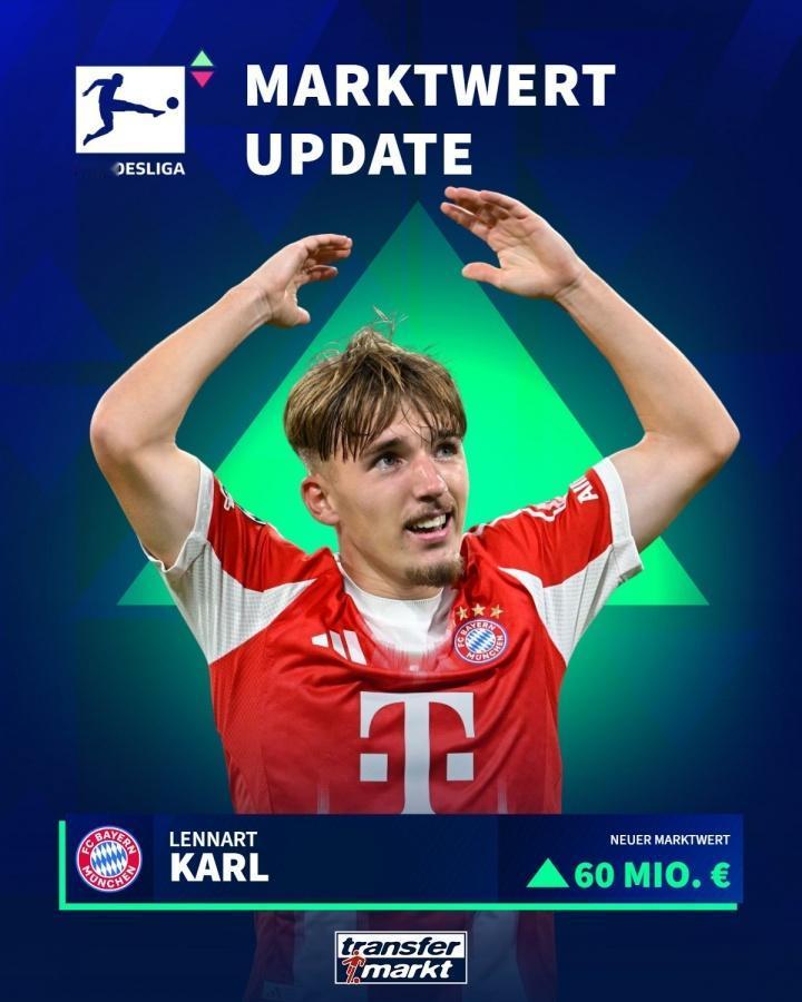 年轻就是最大的资本，拜仁17岁小将卡尔身价暴涨至6000万欧元！刚刚，《德国