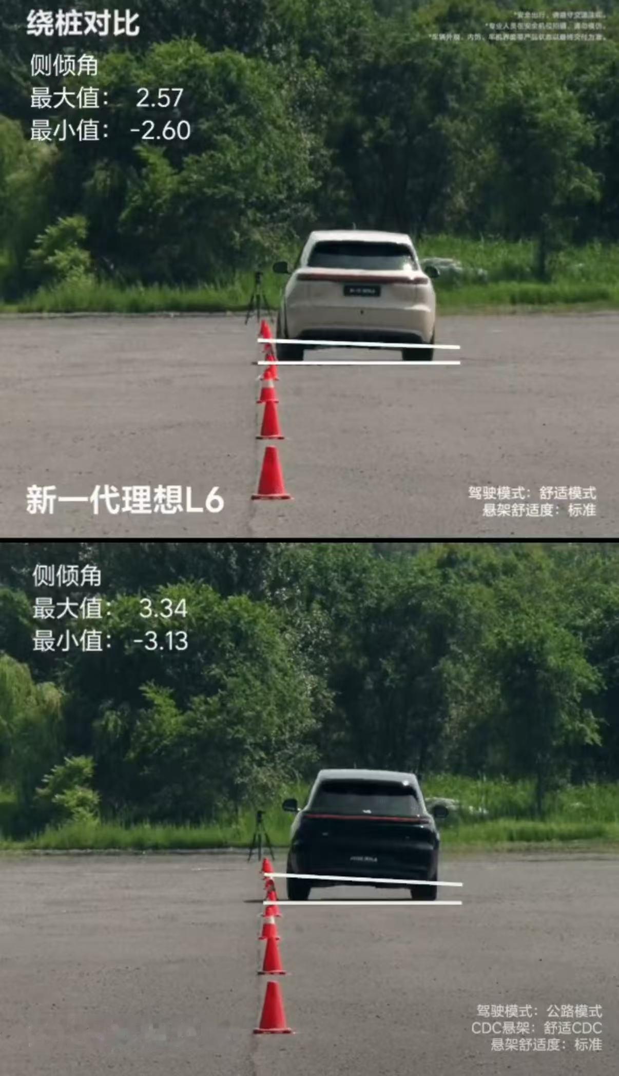 新车扎堆你看上了谁有没有跟我一样很喜欢全新理想L6的？上一代理想L6大空间舒适