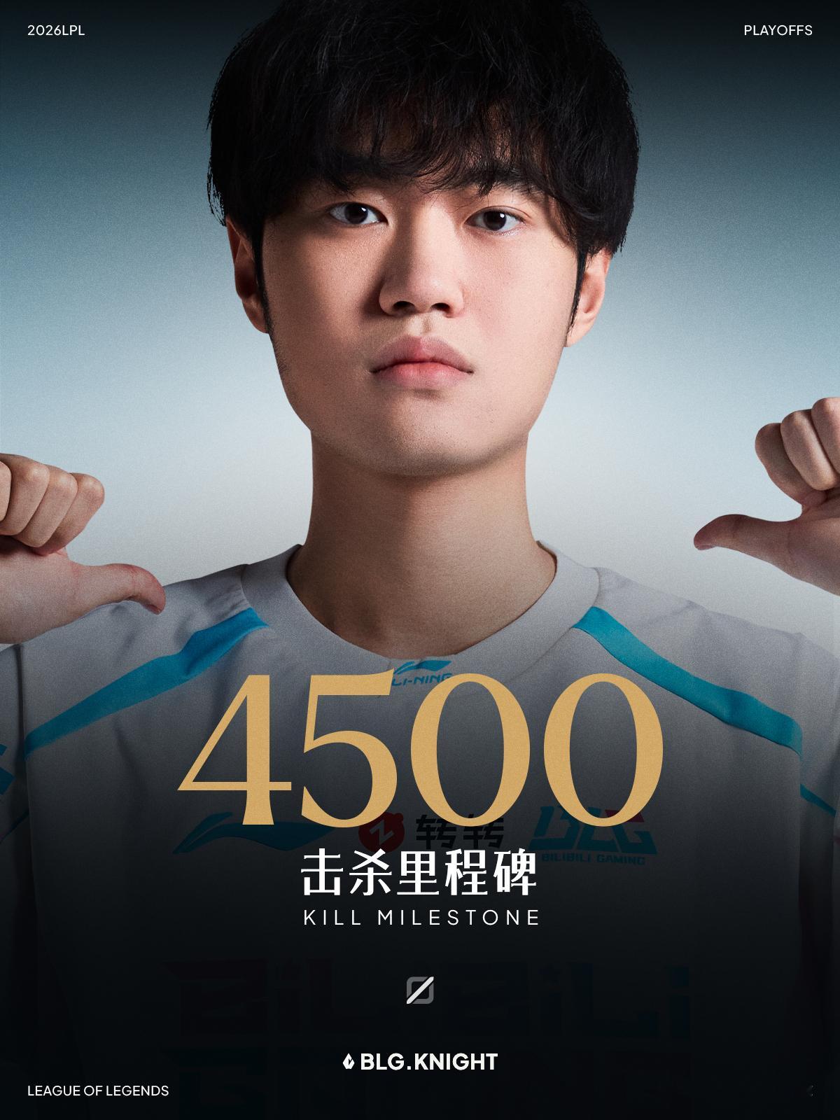 【里程碑：Knight达成LPL4500击杀成就】Knight生涯第13次晋级L