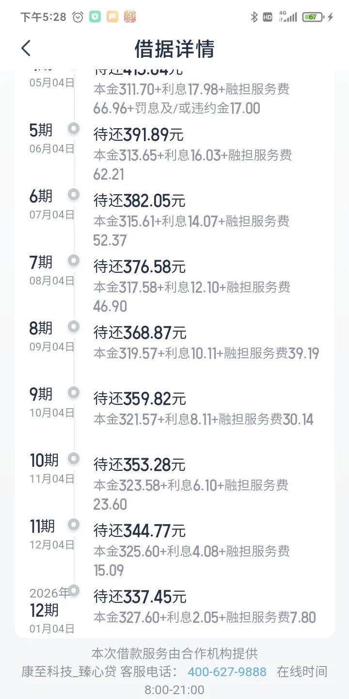 真心劝大家不要网贷，不要网贷！！因为大环境的原因，元月份第一次网贷，只贷了38