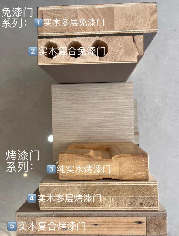 闺蜜家装修时贪便宜买了空心复合门，结果住进去发现，关上门还能听见客厅说话声，最崩