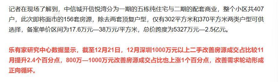 2026年即将开启。房价到底是涨还是跌？会涨还是会继续下跌，成为很多人关心的问