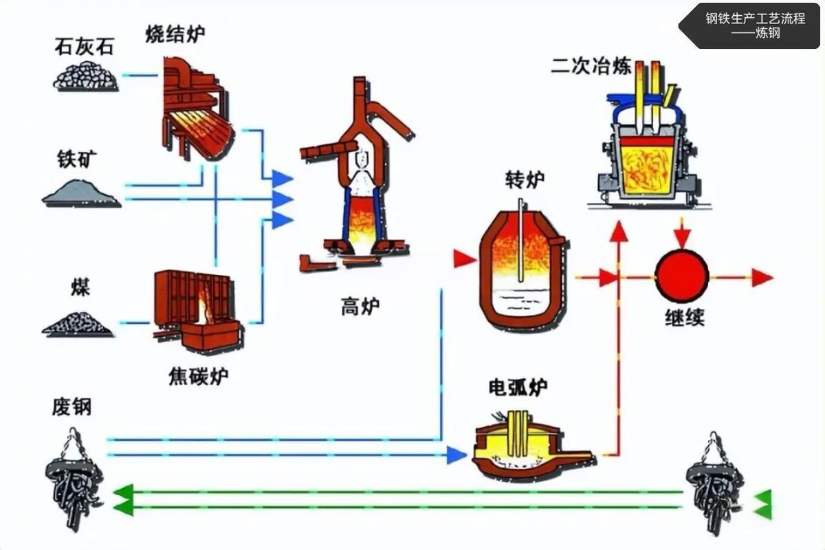 混职场，要么要钱，要么要脸，没有那么复杂。待遇不高的时候，一定要让别人觉得你的脸