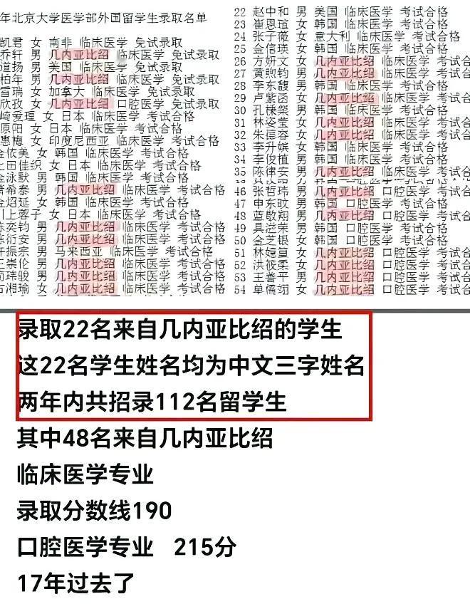 这些非富即贵人家的孩子，成了北大的天之骄子，现在都是精英阶层吧。这个应该属于移