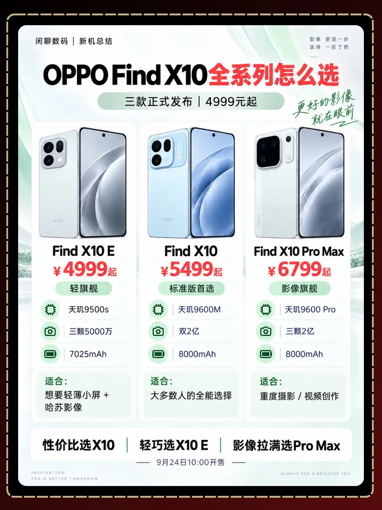 OPPO Find X10全系列怎么选？OPPO Find X10系列...