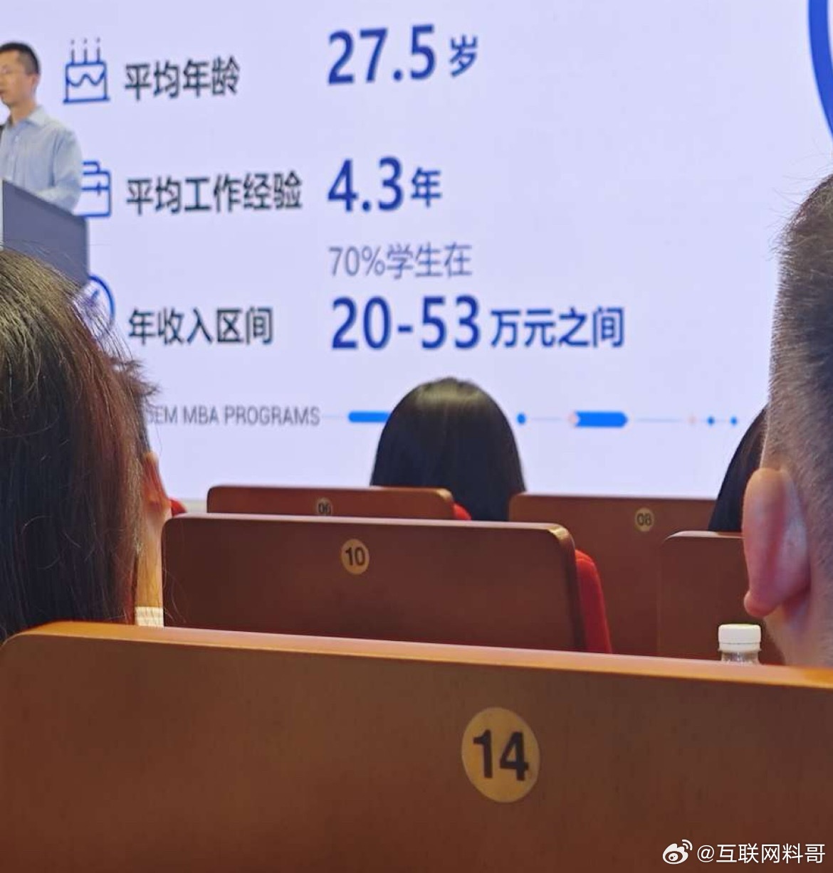 这就是清华大学毕业生的真实工资水平！这工资遥遥领先了！工作才4年多，绝大大部分都