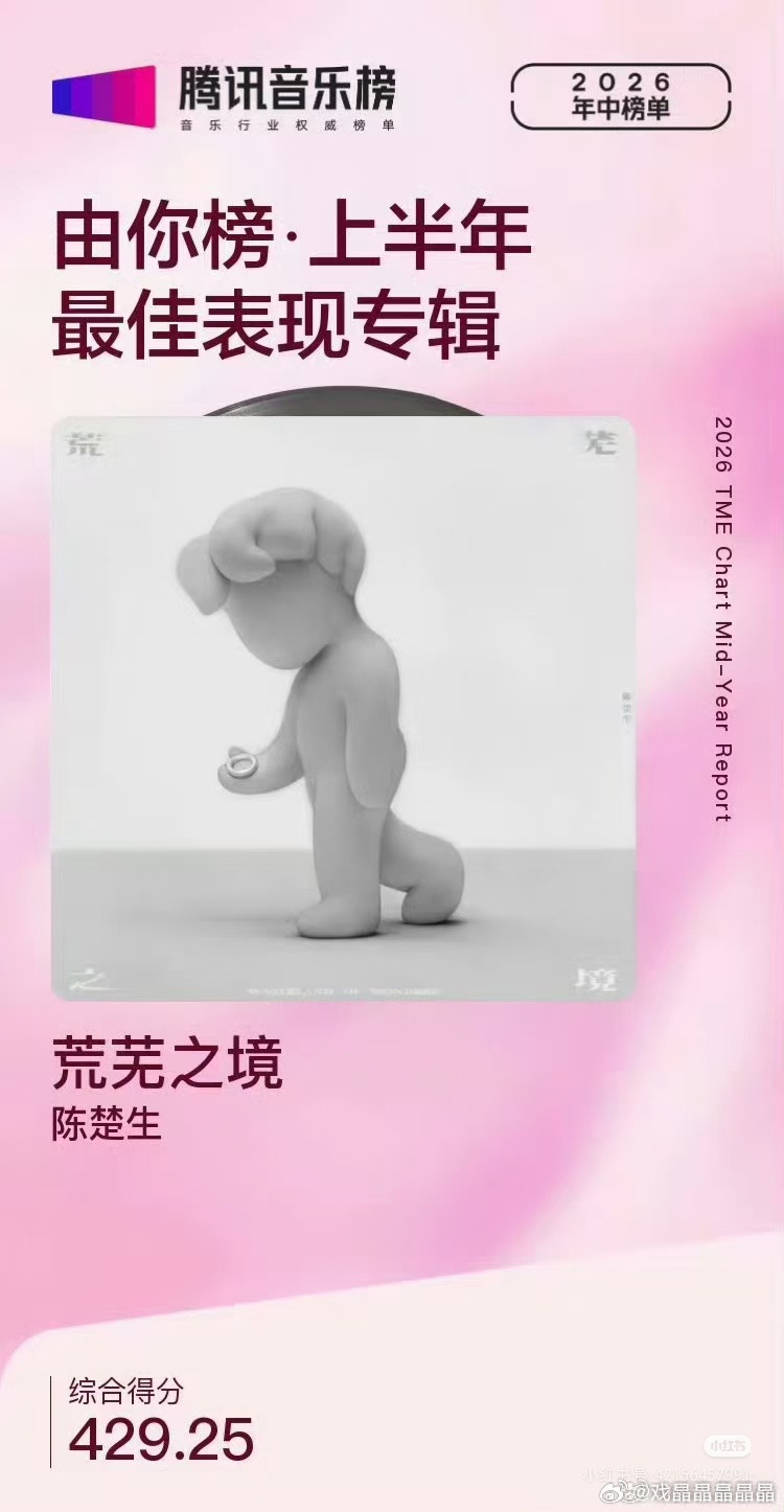 陈楚生又获奖了！恭喜陈楚生获得【腾讯音乐榜上半年最佳表现歌手】，新专辑《荒芜之境