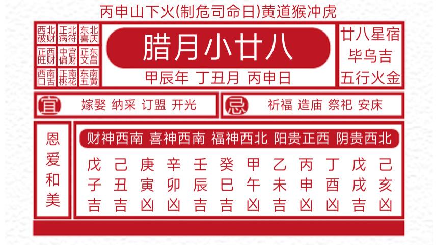 每日黄历吉凶宜忌2025年1月27日