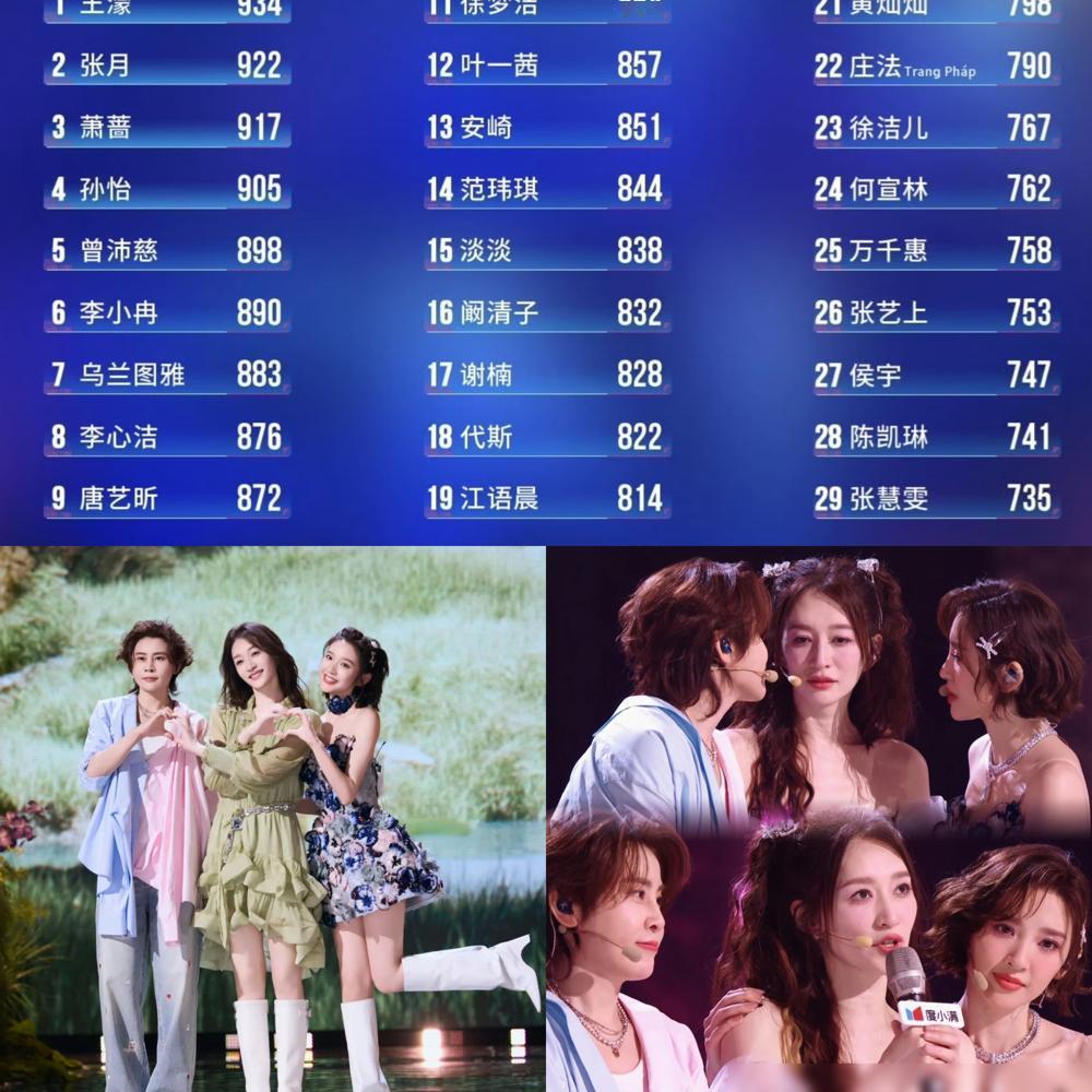 王濛带队921票全场第一，唐艺昕现场126票，线上热度却总倒挂。你以为这是唱跳