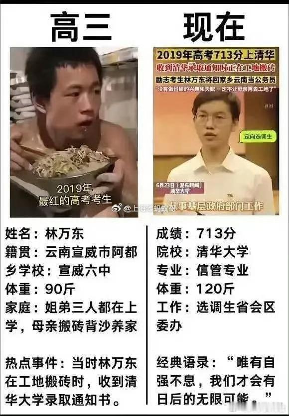 寒门学子自强不息的典范！